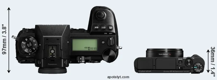 Compare S1 versus HX95 top