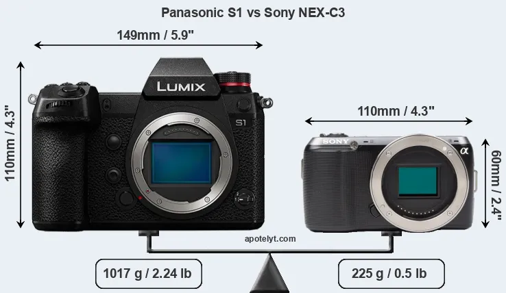 Size Panasonic S1 vs Sony NEX-C3