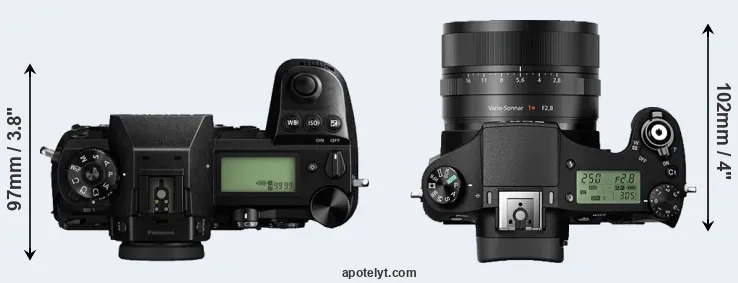 Compare S1 versus RX10 II top