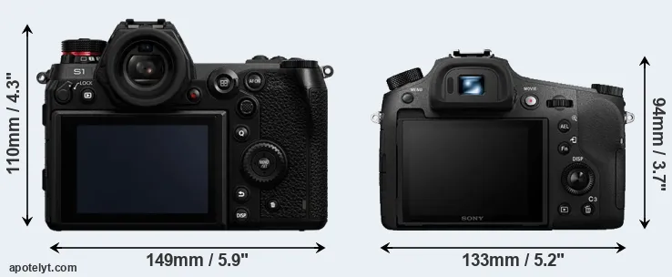 Comparison S1 or RX10 III rear