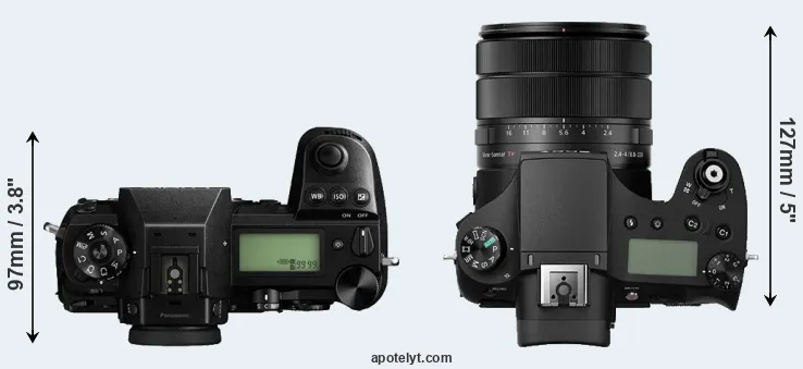 Compare S1 versus RX10 III top
