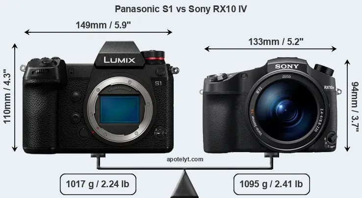 Size Panasonic S1 vs Sony RX10 IV