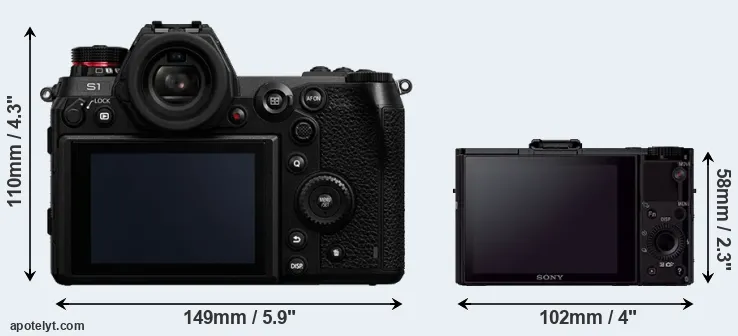 Comparison S1 or RX100 II rear