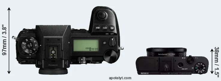 Compare S1 versus RX100 II top