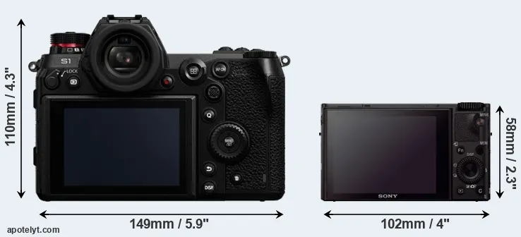 Comparison S1 or RX100 III rear