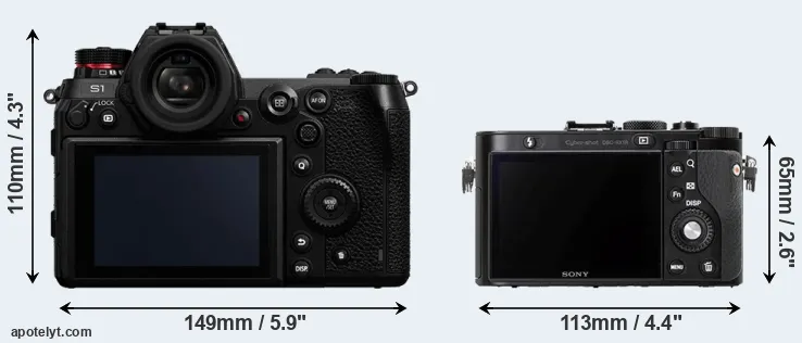 Comparison S1 or RX1R rear