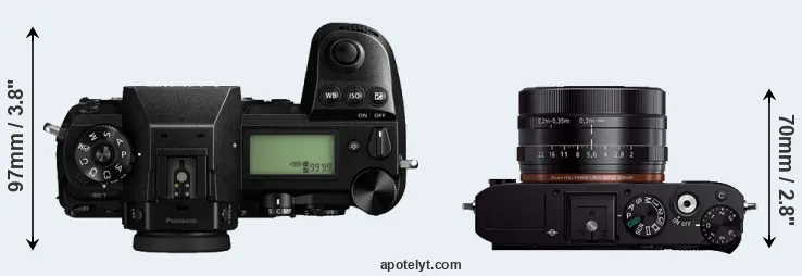 Compare S1 versus RX1R top