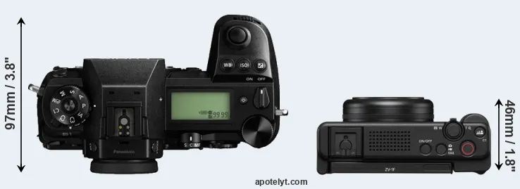 Compare S1 versus ZV-1F top