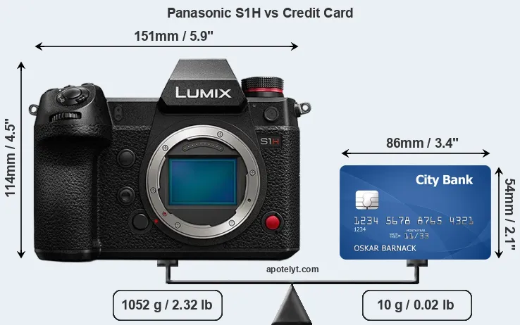 Panasonic S1H vs credit card front