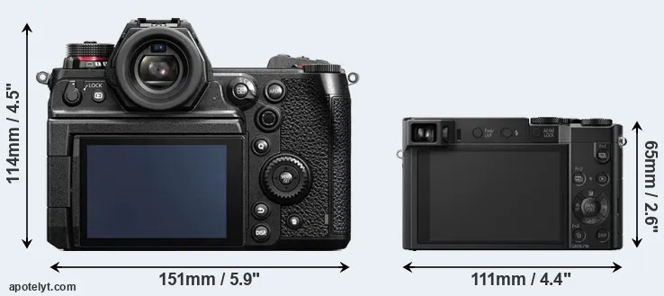 Comparison S1H or TZ100 rear