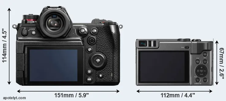 Comparison S1H or TZ90 rear