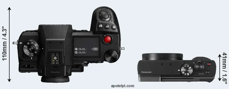 Compare S1H versus TZ90 top