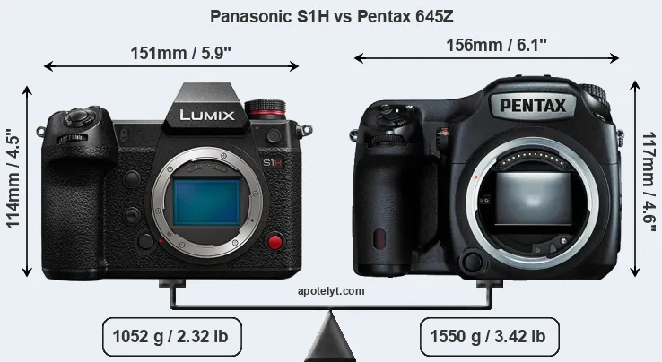 Size Panasonic S1H vs Pentax 645Z
