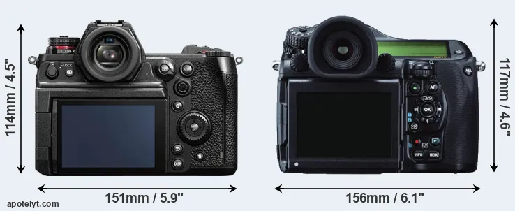 Comparison S1H or 645Z rear
