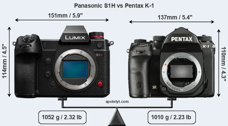 Size Panasonic S1H vs Pentax K-1