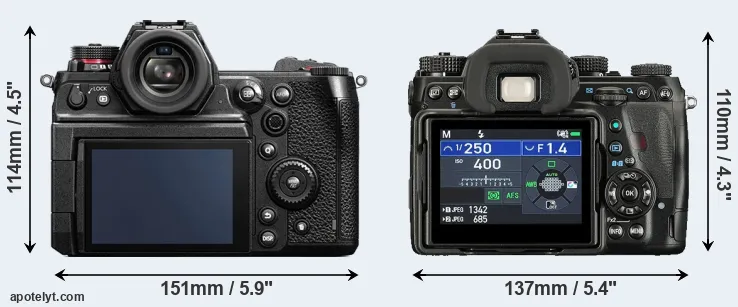 Comparison S1H or K-1 II rear