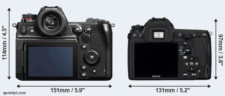 Comparison S1H or K-5 rear