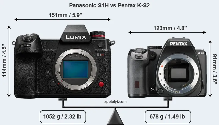 Size Panasonic S1H vs Pentax K-S2