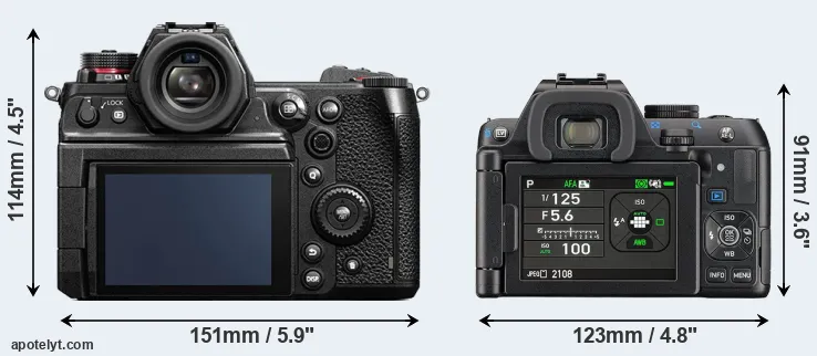 Comparison S1H or K-S2 rear