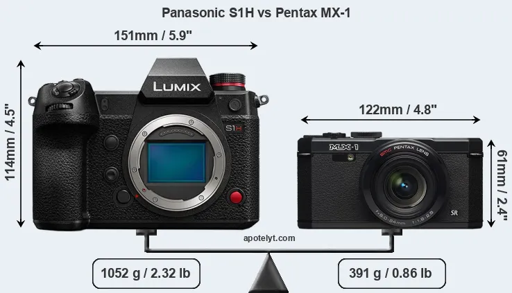 Size Panasonic S1H vs Pentax MX-1