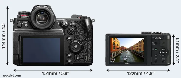 Comparison S1H or MX-1 rear