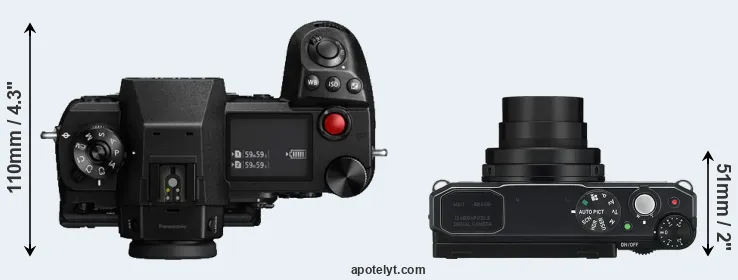 Compare S1H versus MX-1 top