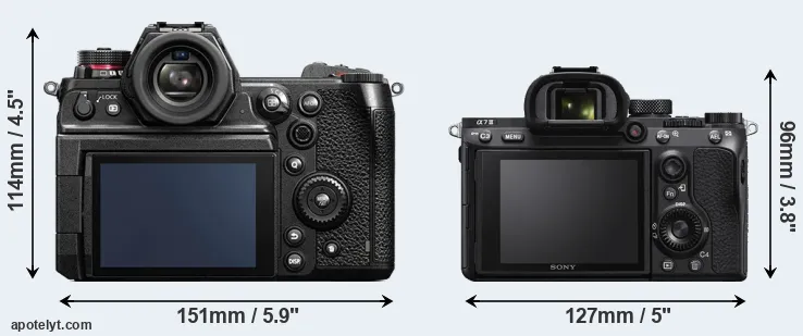Comparison S1H or A7 III rear