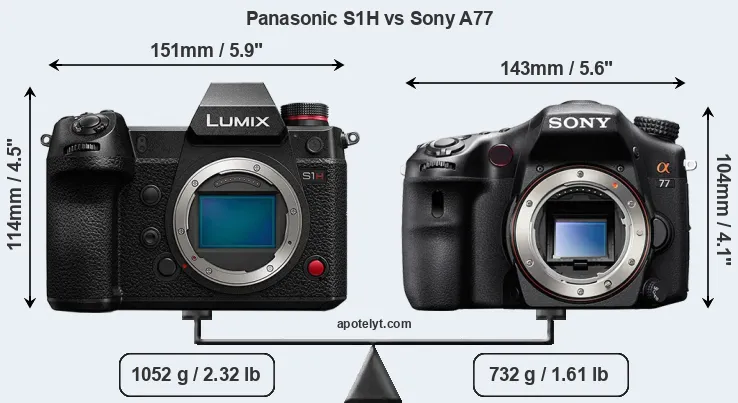 Size Panasonic S1H vs Sony A77