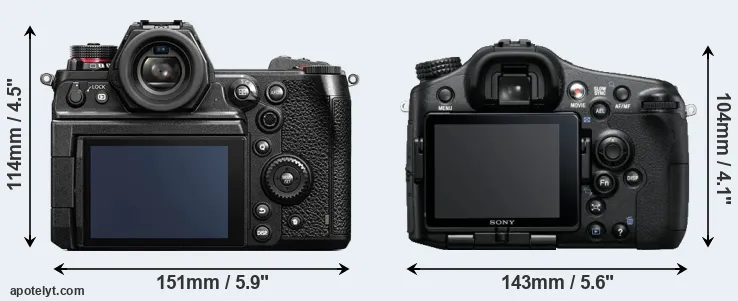 Comparison S1H or A77 rear
