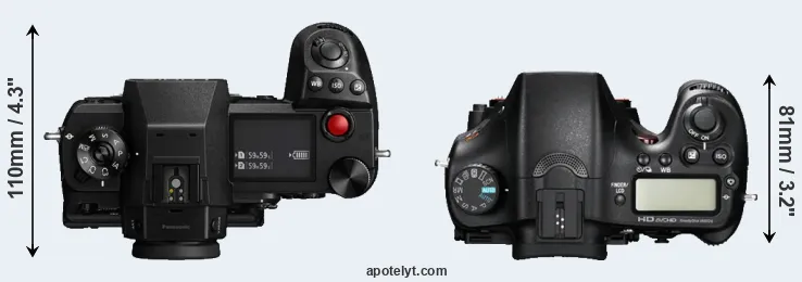 Compare S1H versus A77 top