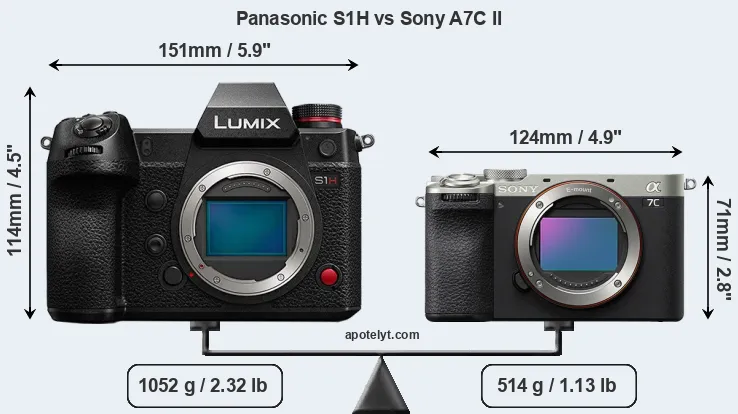 Size Panasonic S1H vs Sony A7C II