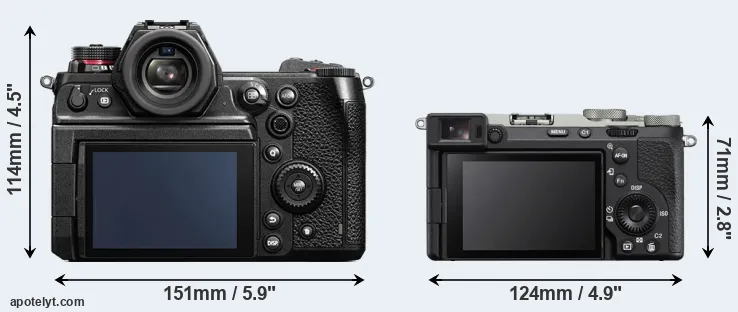 Comparison S1H or A7C R rear