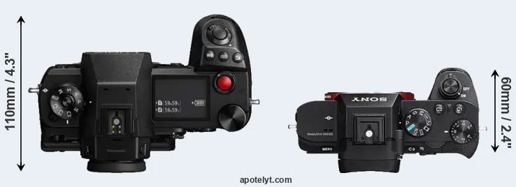 Compare S1H versus A7R II top
