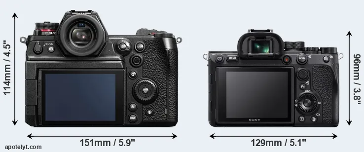 Comparison S1H or A7R IV rear