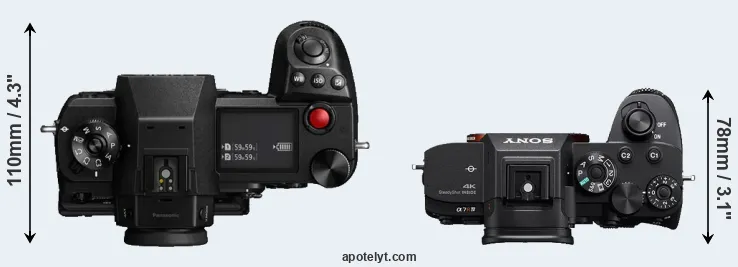 Compare S1H versus A7R IV top