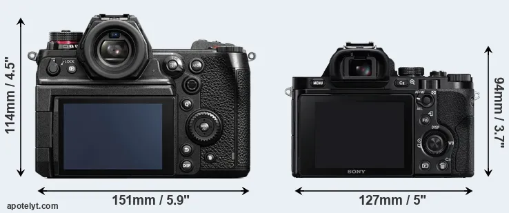 Comparison S1H or A7R rear