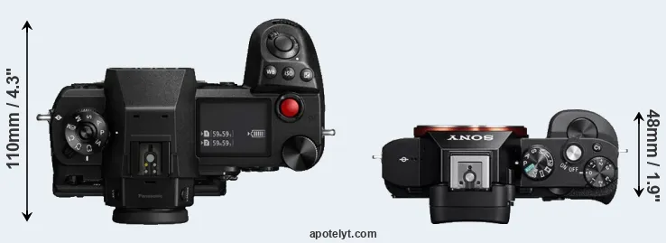Compare S1H versus A7R top