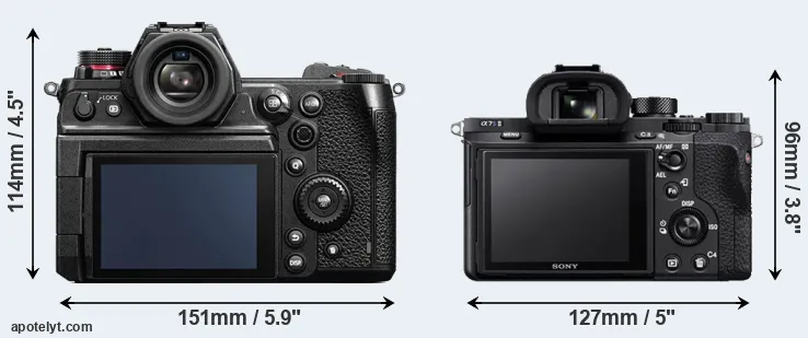 Comparison S1H or A7S II rear