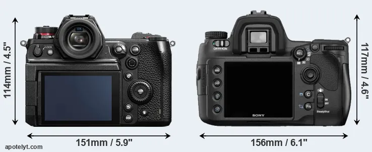Comparison S1H or A850 rear