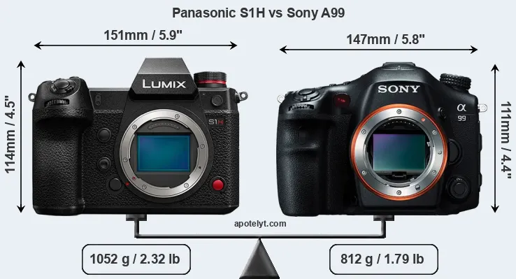 Size Panasonic S1H vs Sony A99