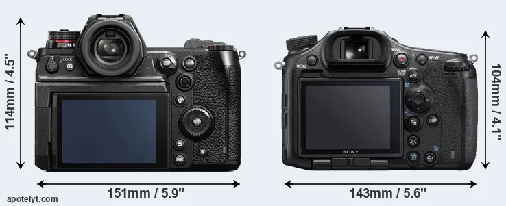 Comparison S1H or A99 II rear