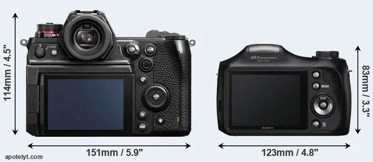 Comparison S1H or H200 rear