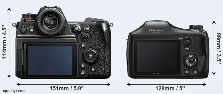 Comparison S1H or H300 rear