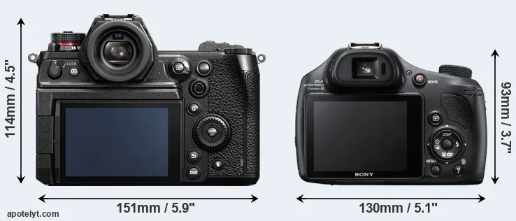 Comparison S1H or HX400V rear