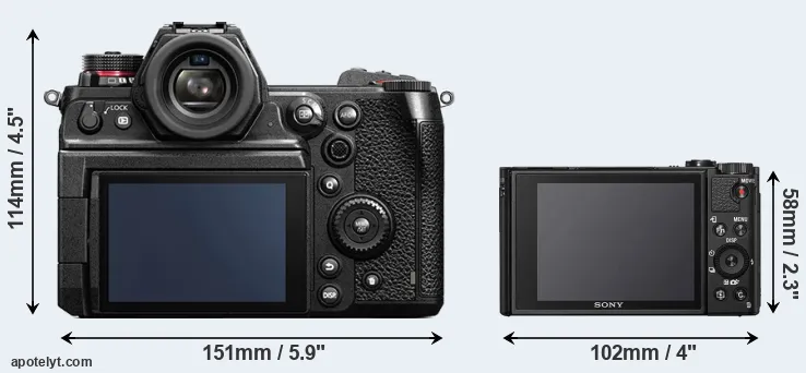 Comparison S1H or HX95 rear