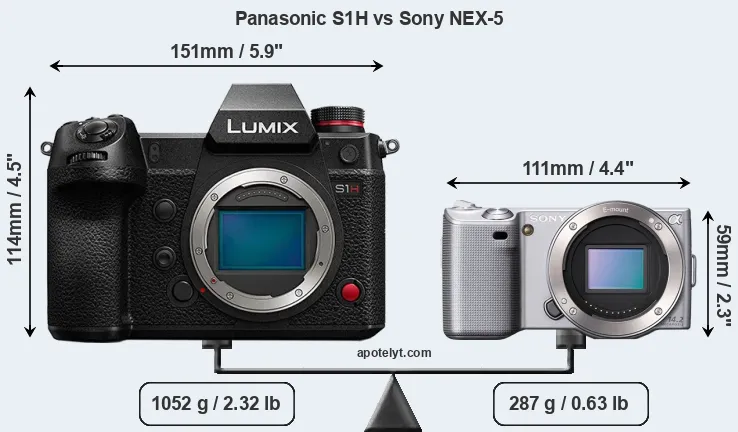 Size Panasonic S1H vs Sony NEX-5