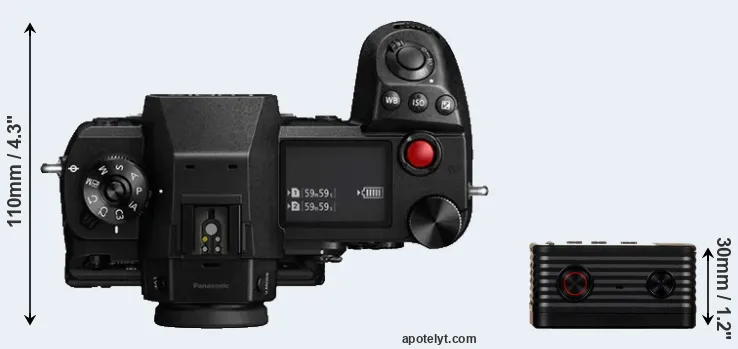 Compare S1H versus RX0 top