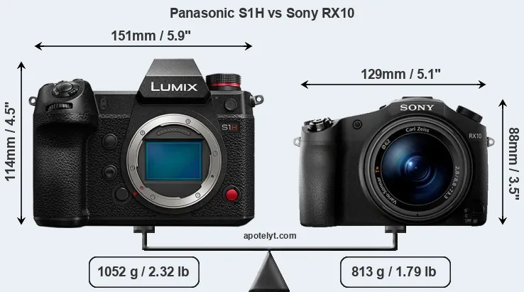 Size Panasonic S1H vs Sony RX10