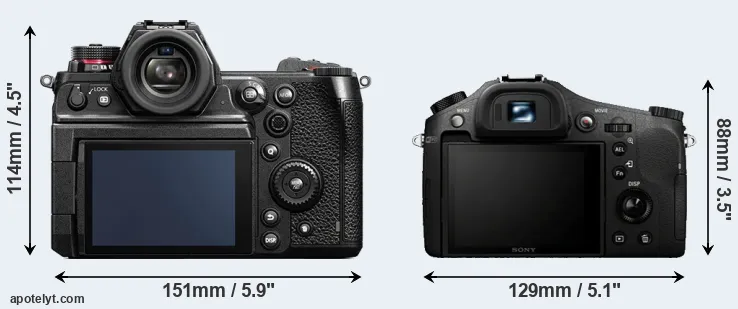 Comparison S1H or RX10 rear