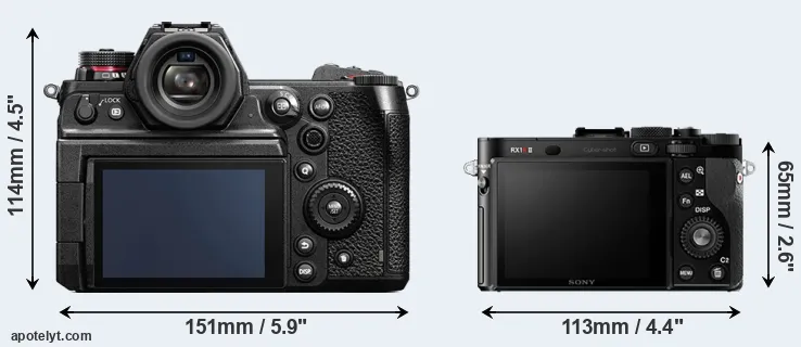 Comparison S1H or RX1R II rear